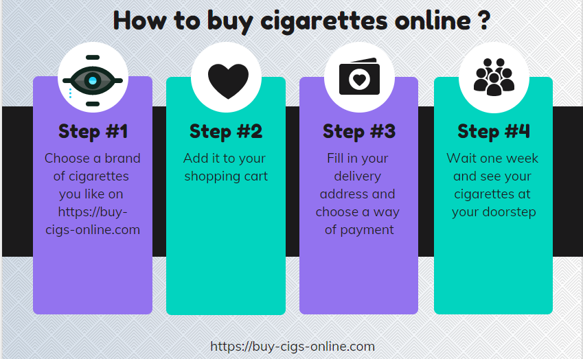 How to buy cigarettes online